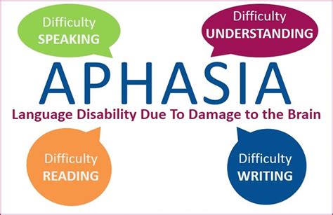 Anomic Aphasia - Causes, Symptoms, Diagnosis and Treatment