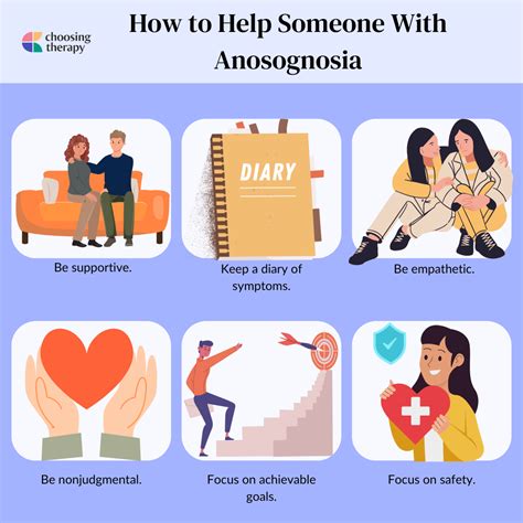 Anosognosia Definition causes and how to help