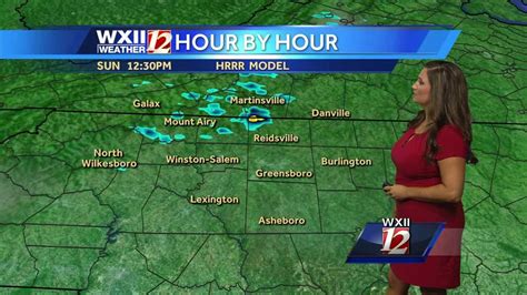 Another Hot, Humid Day On The Way