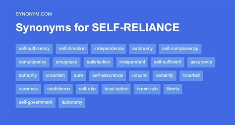 Another Name For Self Reliance