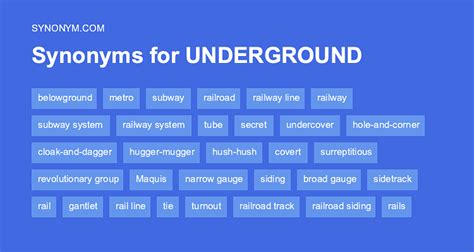 Another Synonym For Underground