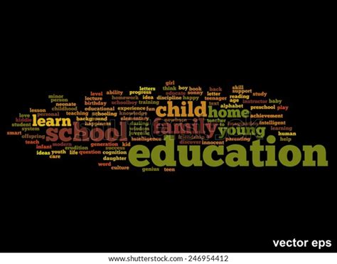 Another Word For Educated slidesharedocs