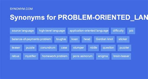 Another Word For Problem Solving