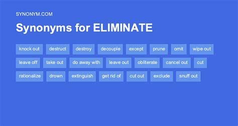 Another Word For Remove Or Eliminate