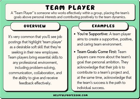 Another Word For Strong Team Player