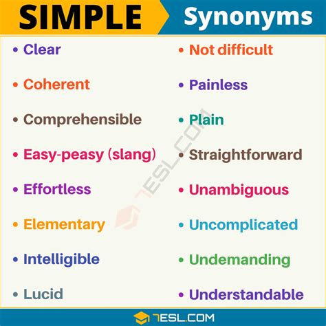 Another Word for Simple 105  Synonyms for quot Simple quot with Useful