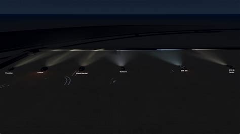 Another headlights comparison with the Headlights Beam Pattern