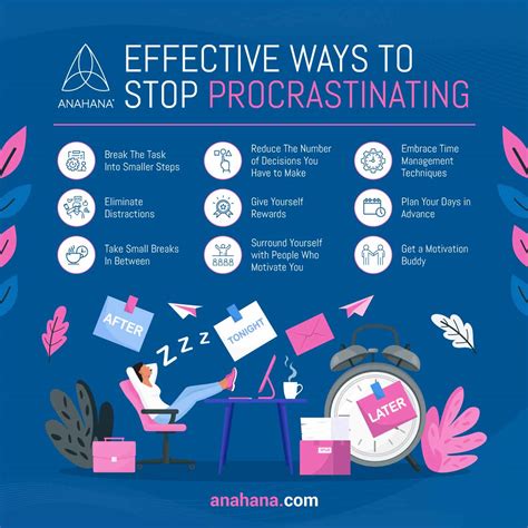 Another reason not to procrastinate 
