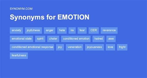 Another word for EMOTIONLESS > Synonyms & Antonyms