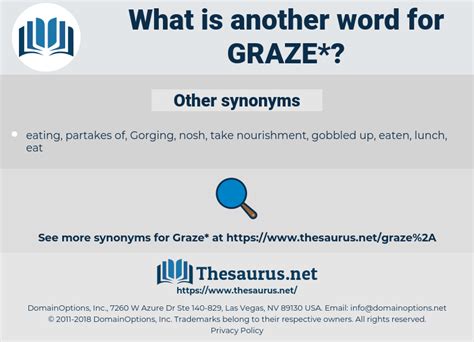 Another word for GRAZE > Synonyms & Antonyms