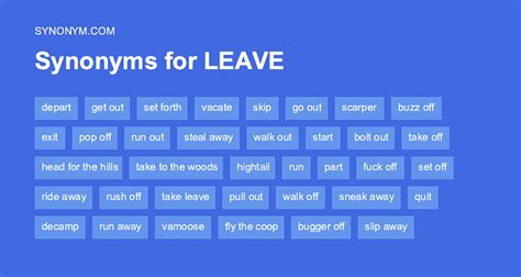 Another word for LEAVE BEHIND > Synonyms & Antonyms