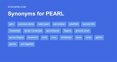 Another word for PEARLY > Synonyms & Antonyms