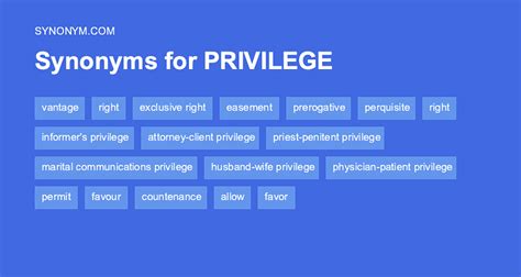 Another word for PRIVILEGE > Synonyms & Antonyms