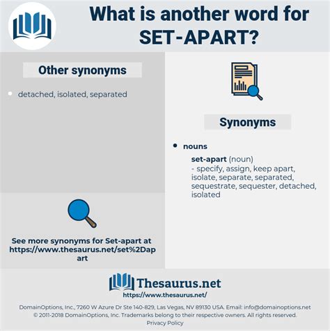 Another word for SET APART > Synonyms & Antonyms