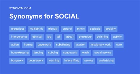 Another word for SOCIAL GATHERING > Synonyms & Antonyms