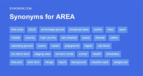 Another word for area. Find 45 ways to say AREA, along with antonyms, related words, and example sentences at Thesaurus.com, the world's most trusted free thesaurus. 
