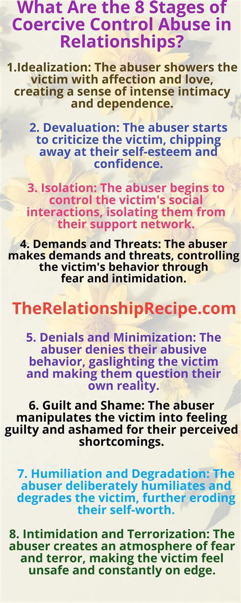 Another word for controlling person in a relationship. .  Coercive control ...