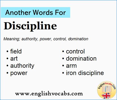 Another word for disciplined. Things To Know About Another word for disciplined. 