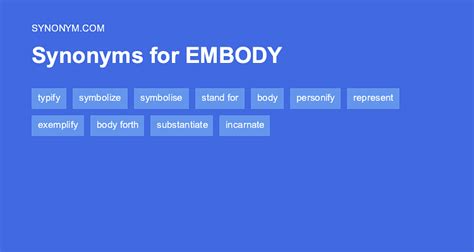 Another word for embodying. Things To Know About Another word for embodying. 
