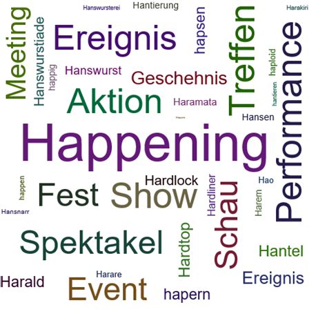 Another word for happening now. Synonyms for happening in Free Thesaurus. Antonyms for happening. 43 synonyms for happening: event, incident, occasion, case, experience, chance, affair, scene ... 
