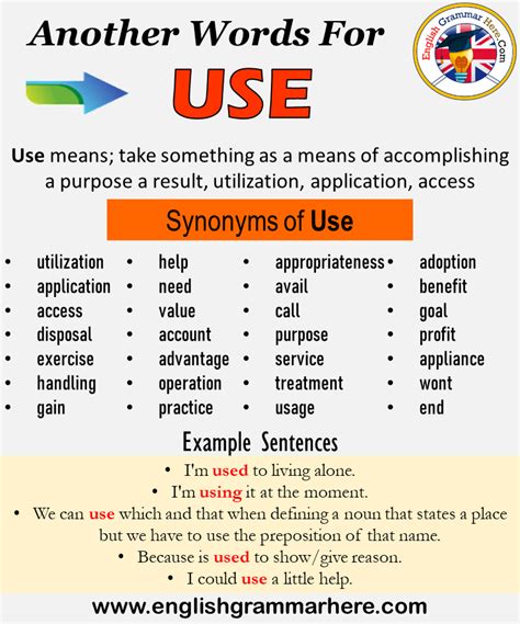 Another word for in place. Things To Know About Another word for in place. 
