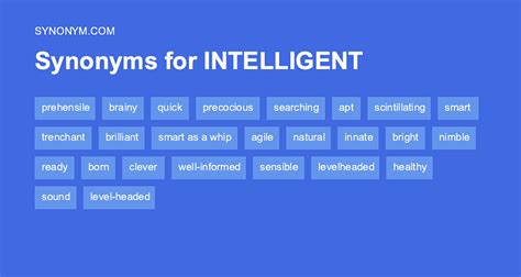 Synonyms for Intelligent (other words and phrases for Intelligent). Synonyms for Intelligent 1 004 other terms for intelligent - words and phrases with similar meaning