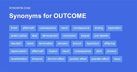 Another word for outcome