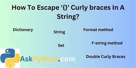Ansible escape single curly braces.  Assuming we have a set variable {{foo}} which co...