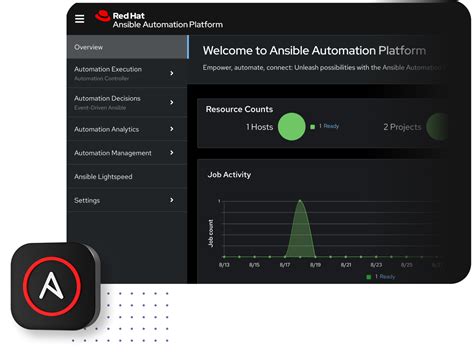 Ansible jinja2 json template.  For Red Hat Ansible Automation Platform subscriptions, see Life ...