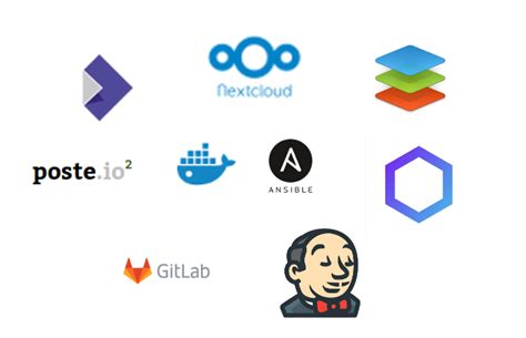 AnsibleCmdb rramos.github.io