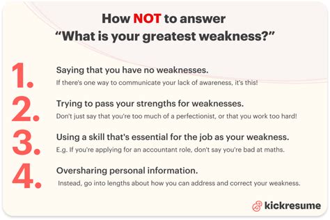 Answer For What Is Your Weakness