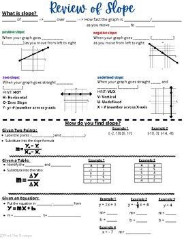Answer Key Slope Review Packet