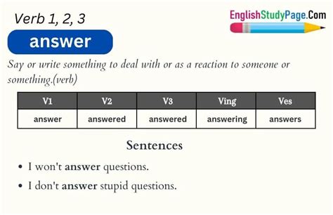 Answer Meaning Sentences