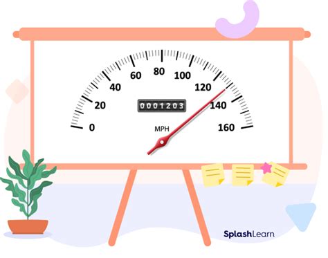 Answer Rate Meaning