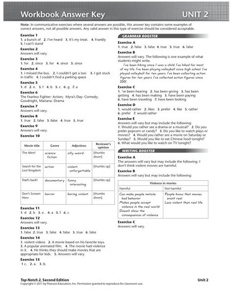 Answer Workbook Stuff Useful Unit Key 4