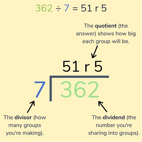 When we’re giving an answer to a division problem that has a decimal in it, the whole number (in this case, 96) is the quotient and the decimal is the remainder. So, in this case, we express our answer as 96 + 0.12, with 96 …. 