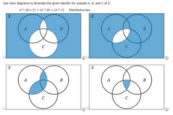 Answered: Draw a Venn Diagram to illustrate the… bartleby