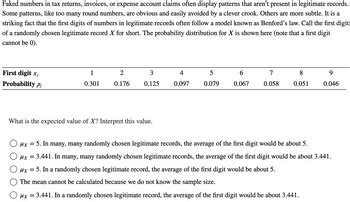 Answered: Faked numbers in tax returns, payment… bartleby