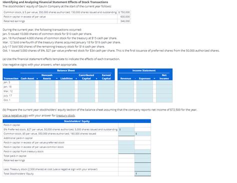 Answered: Identifying and Analyzing Financial… bartleby