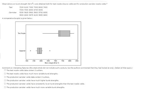 Answered: Observations on burst strength (Ib/in2)… bartleby