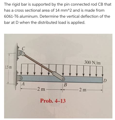 Answered: The rigid bar is supported by the… bartleby