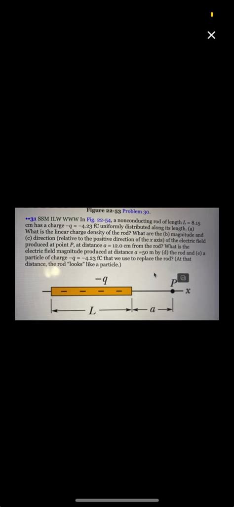 Answered: in Fig. 22-54, a nonconducting rod of… bartleby