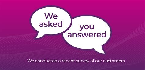 Answered For Meaning