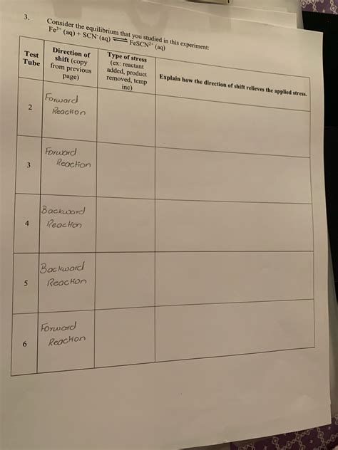 Answered Sheet Fill in the following table Name… bartleby