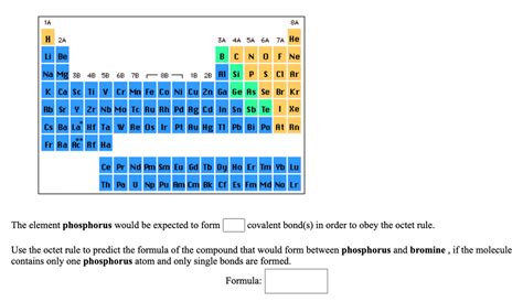 Answered The element phosphorus would be… bartleby