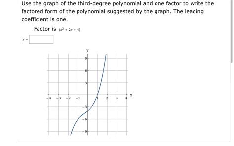 Answered factored form of the polynomial… bartleby