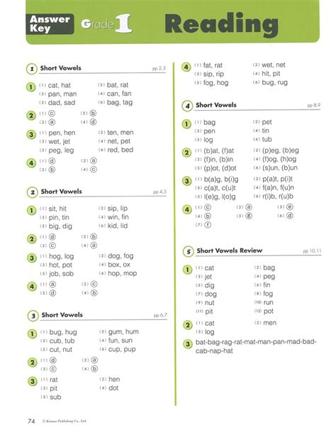 Answers English D Level Kumon
