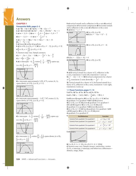Answers For Math Textbook