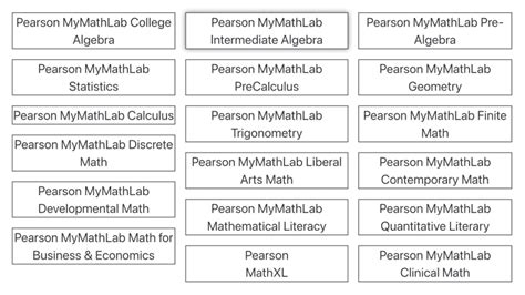 Answers To Pearson Mymathlab