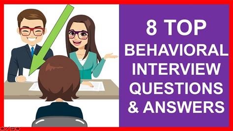 Answers to behavioral based interview questions YouTube